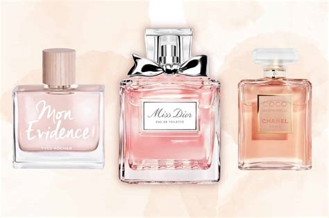 replica miss dior|where to buy dior dupes.